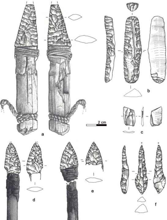 546px Otzi the Iceman Lithic assemblage