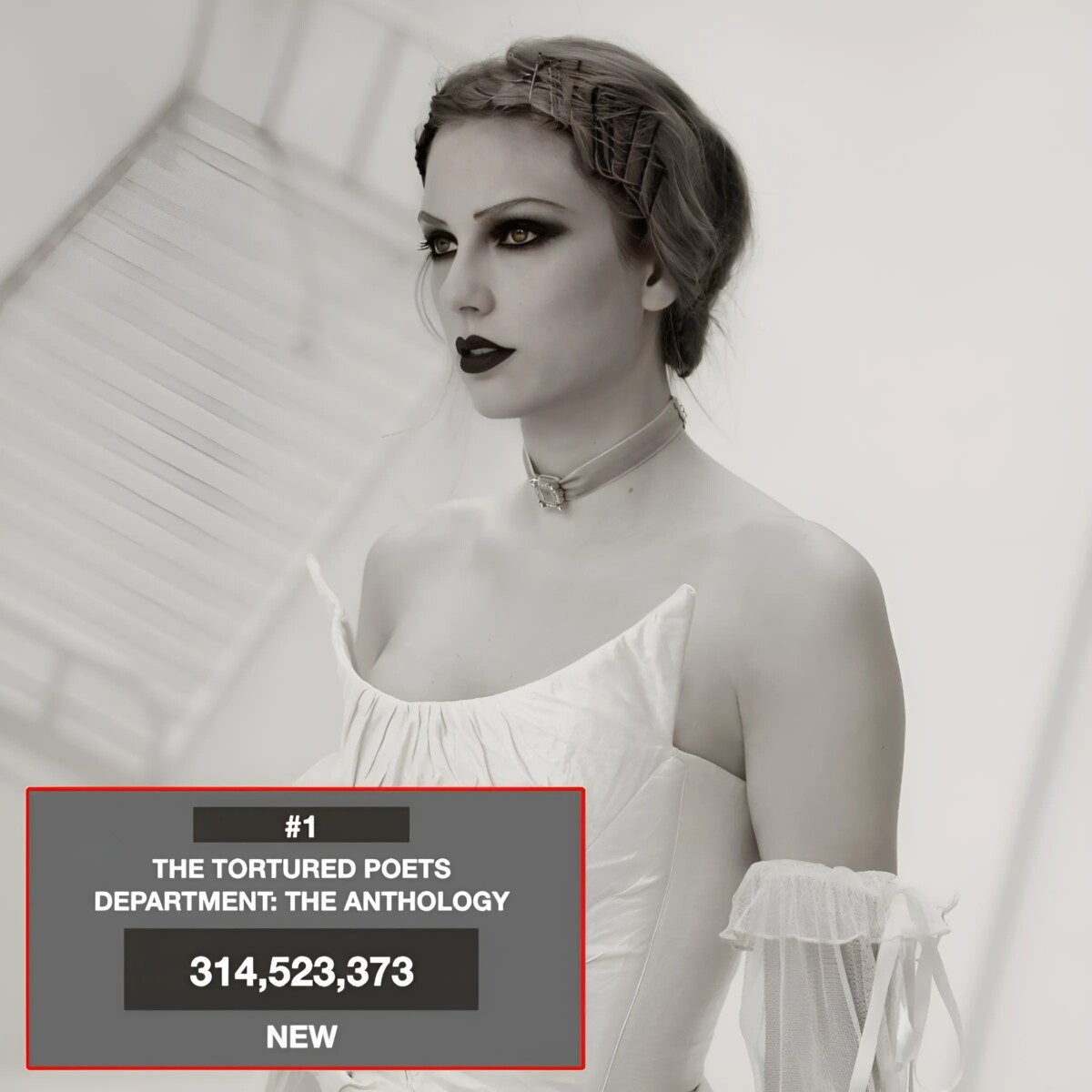 Taylor Swift’s ‘The Tortured Poets Department’ Sets Spotify Streaming Record! 300 Million Streams in a Single Day!!!