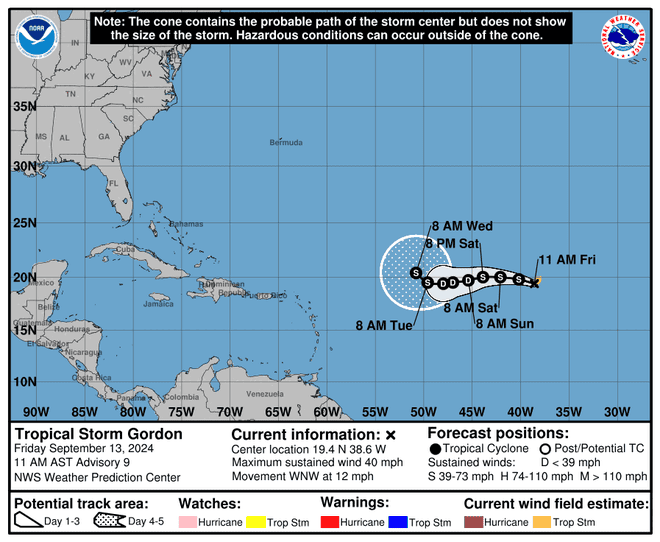 The forecast track of Tropical Storm Gordon shows it meandering west across the central Atlantic Ocean over the next few days.